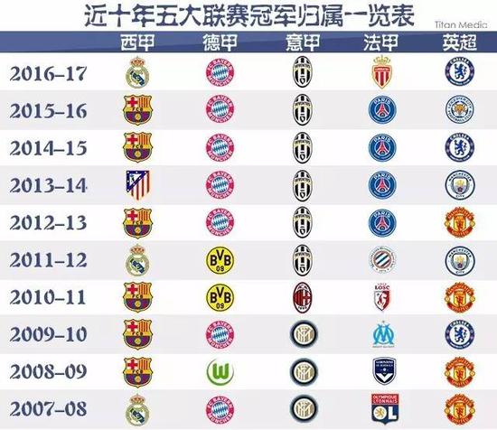 欧盟不仅提