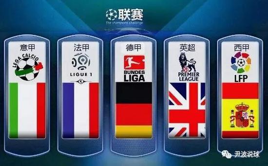 训等领域的