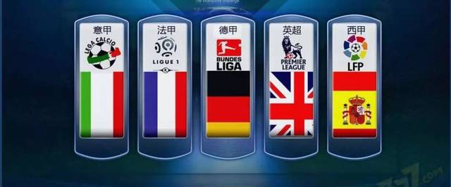 位置上的能 位置上的能